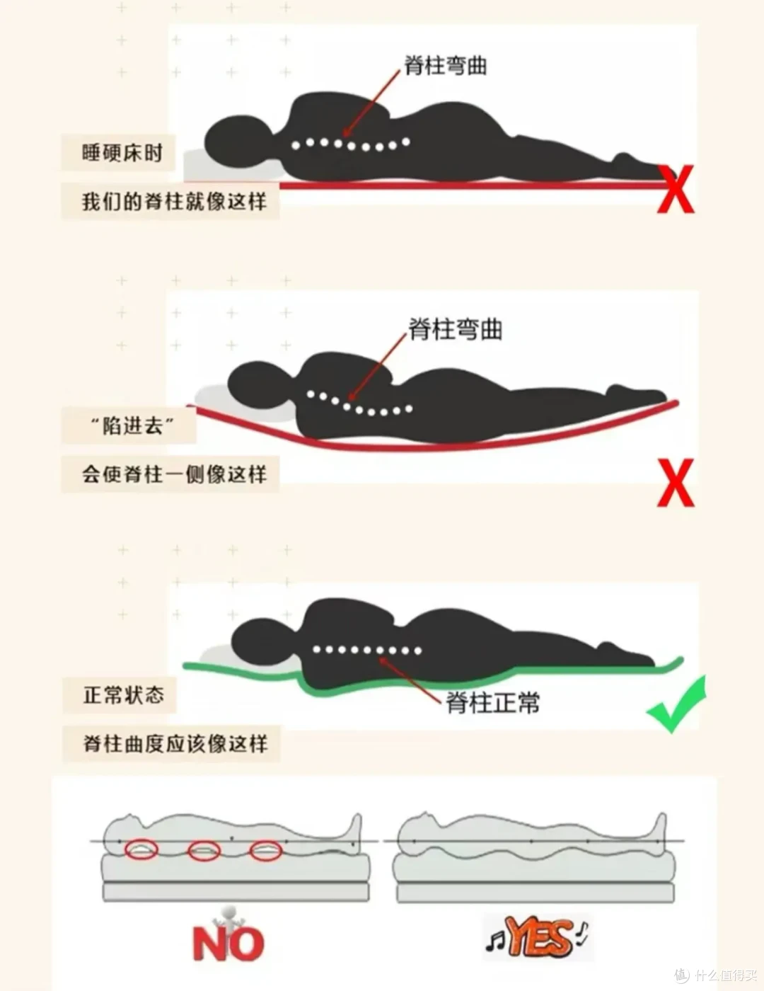 「以为正常,实则伤身」的7个小习惯,很多人天天在重复