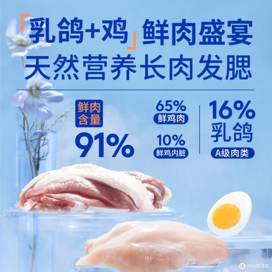 蓝氏猫粮,低温烘焙,全价鲜肉粮,营养丰富,让你的猫咪健康快乐!舌尖上的美味,给爱宠最好的呵护!
