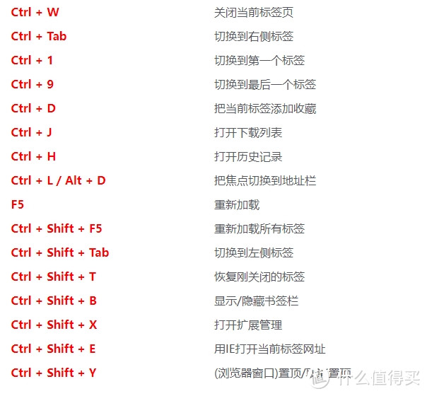 百分浏览器——追求速度、简约和安全的网络浏览器!