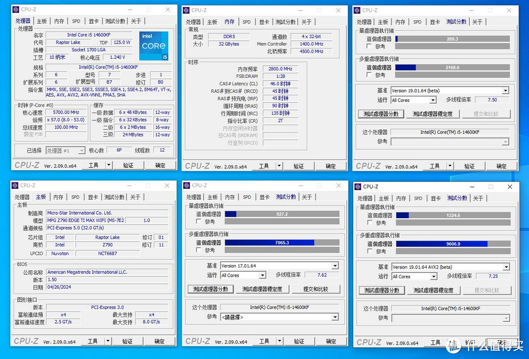 全P核5.7G CPUZ跑分