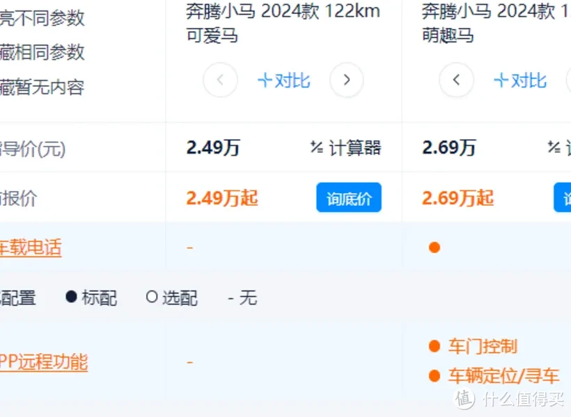 价格战延续，奔腾小马开始减配降价，起售价降至2.49万元
