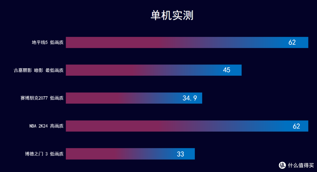 静音 办公 性价比迷你电脑 零刻 EQR6开箱实测
