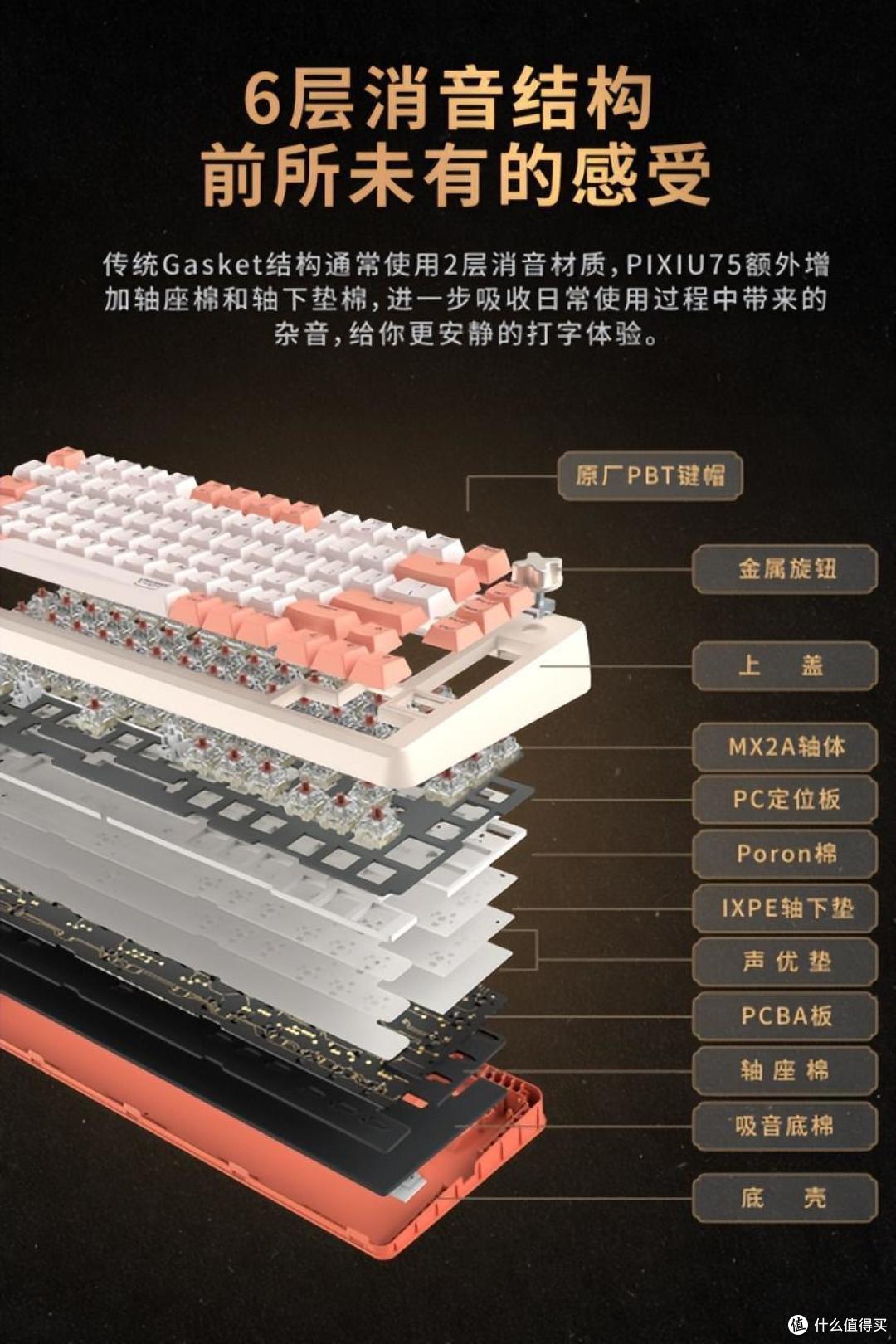 CHERRY客制化键盘PIXIU75上市 为年轻创客定义新玩法