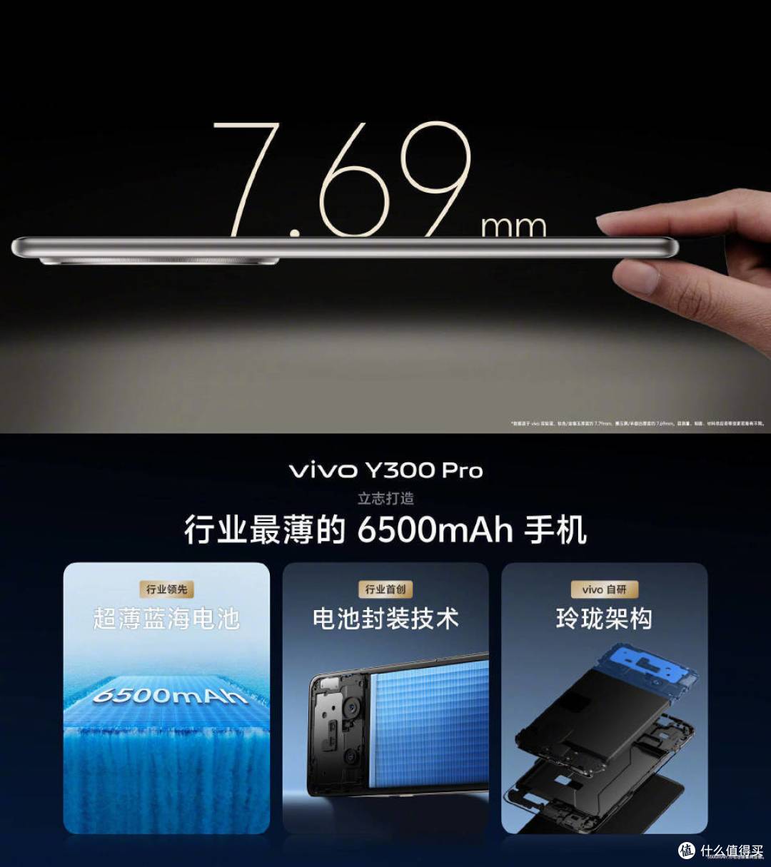 给您带来越级体验,vivo Y300 Pro开售引领潮流