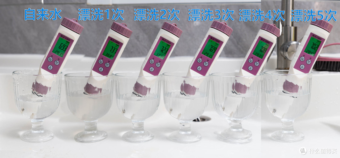 母婴专用壁挂洗衣机好不好用?小吉小水滴 V7 pro 二孩家庭实机数据测试长文为您解答