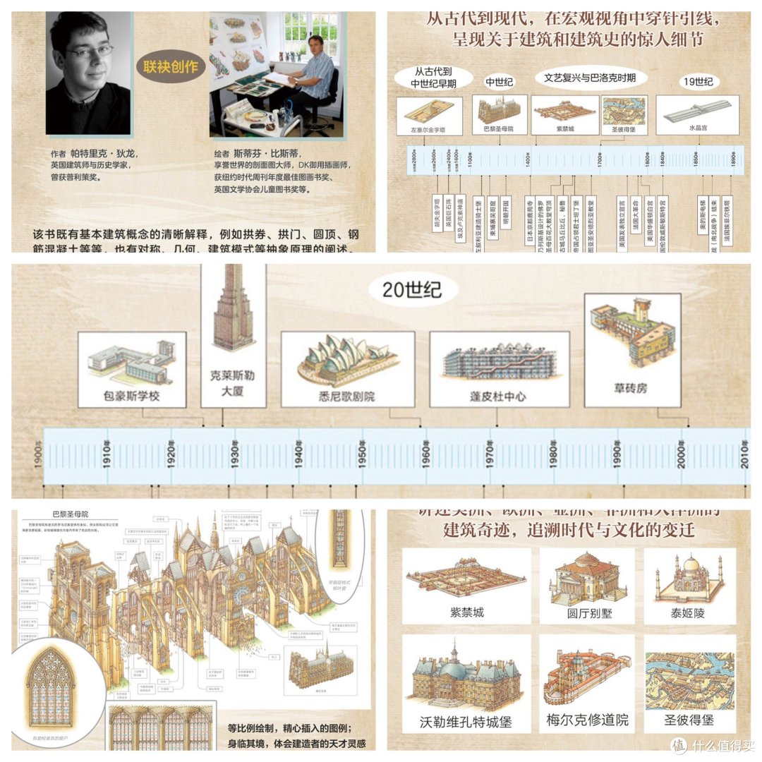 如果你家宝贝也到了看绘本的年纪,那下面这5部空间类绘本小陈推荐
