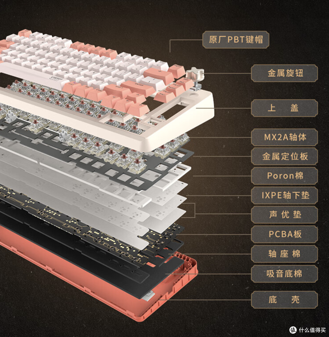 CHERRY 首款客制化机械键盘表现如何?CHERRY XTRFY PIXIU75 测评体验,自带可爱手办旋钮替换