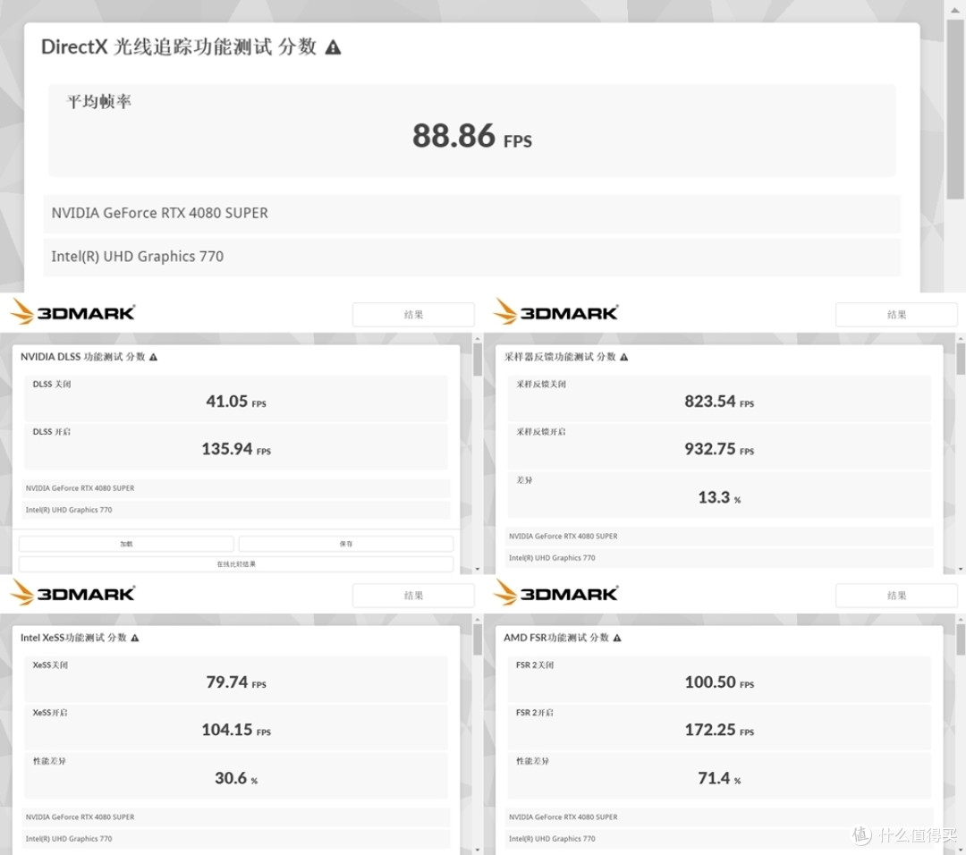 拿捏4K画质黑神话悟空 索泰RTX 4080 SUPER 16G PGF OC体验分享