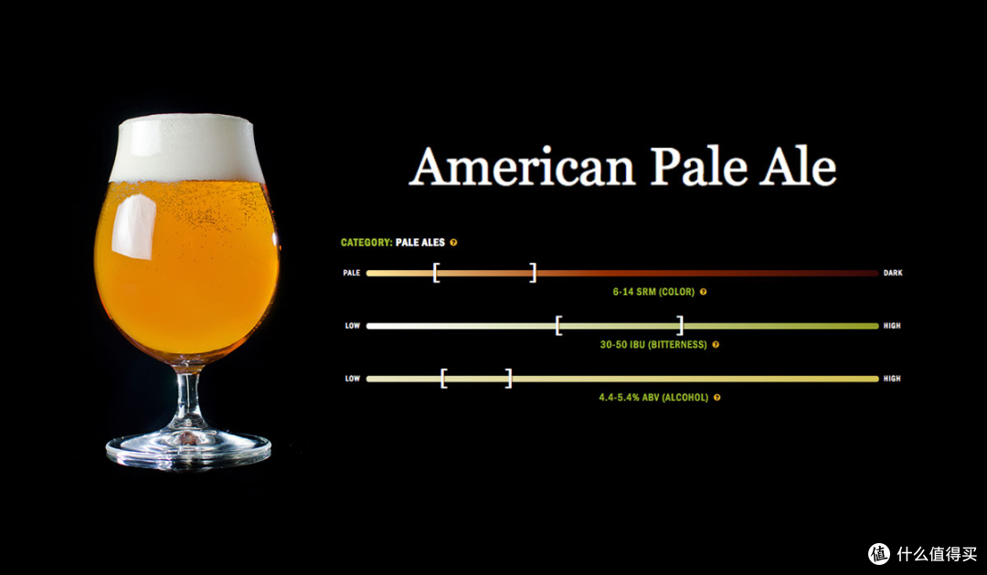新世界的柑橘香——II:7:(1) American Pale Ale 美国淡色艾尔