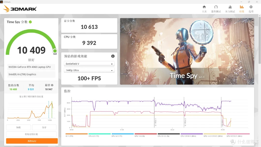 旅途中想畅玩《黑神话:悟空 》?看荣耀MagicBook Pro 16轻松拿捏