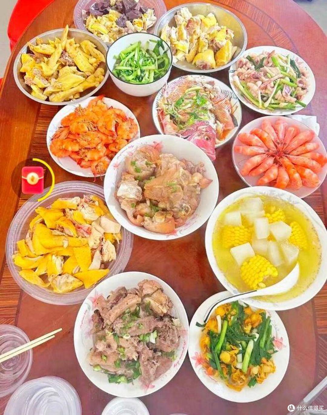看看8个省,请客吃饭,都吃的啥?那省最“大方”?