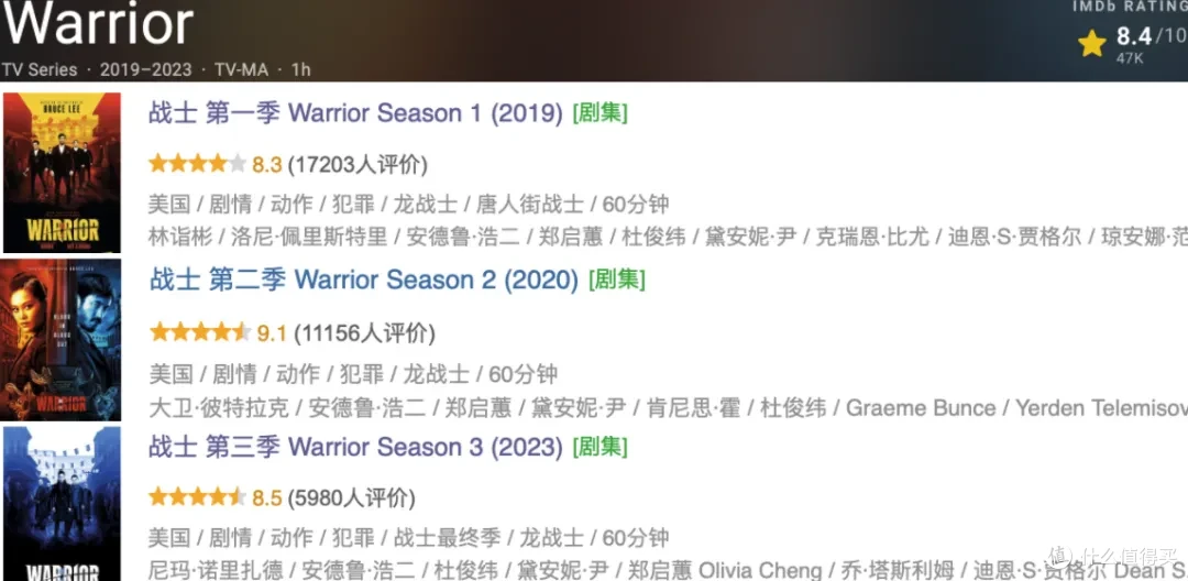 这五部黄暴美剧，能看完的都是狠人