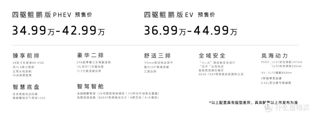 岚图梦想家新车情报：客户冲着华为智驾来，同行多反而好卖车