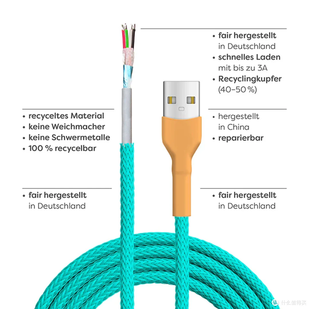 警惕，你几千块钱的手机真有可能毁在几块钱的线上