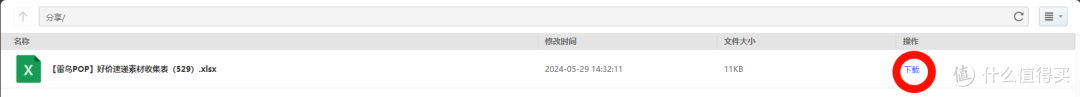 NAS是不是伪需求?主要看这三种需求是否满足