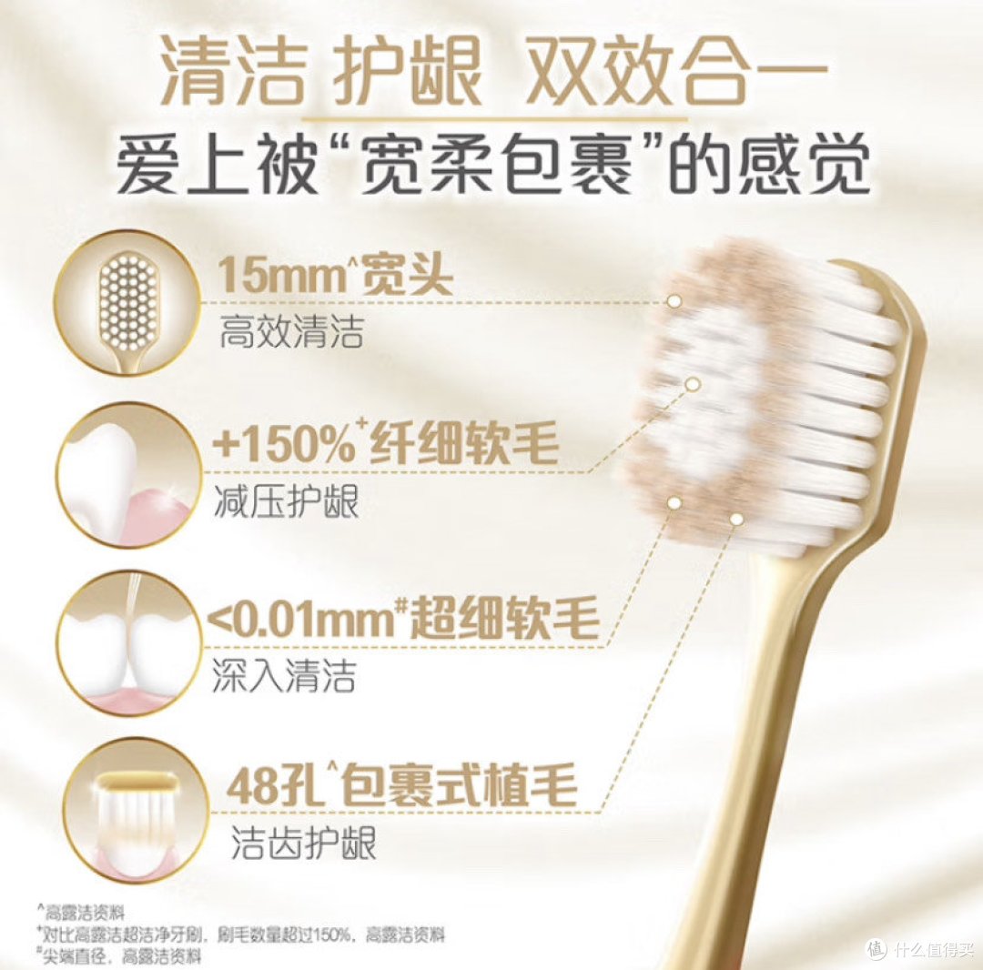 牙刷很重要,选择知识更重要!牙刷选购指南