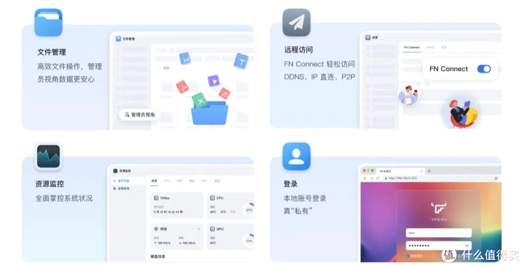 一款国产免费 NAS 系统，飞牛云 fnOS