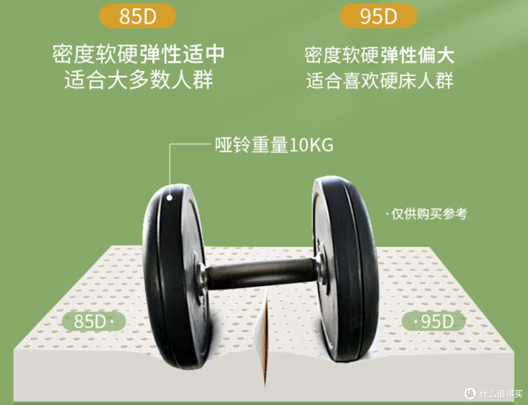 有哪款床垫可以做到不被旁边的人翻身所影响，原理是什么，真的能保证睡眠质量吗？