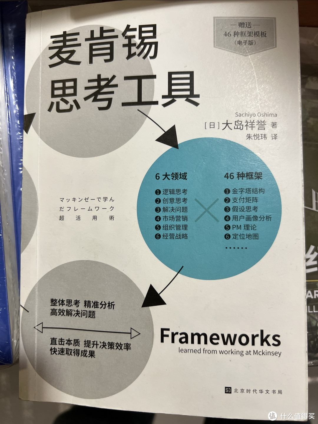 这本麦肯锡思考工具，图文并茂解说麦肯锡精英使用的思维模型！