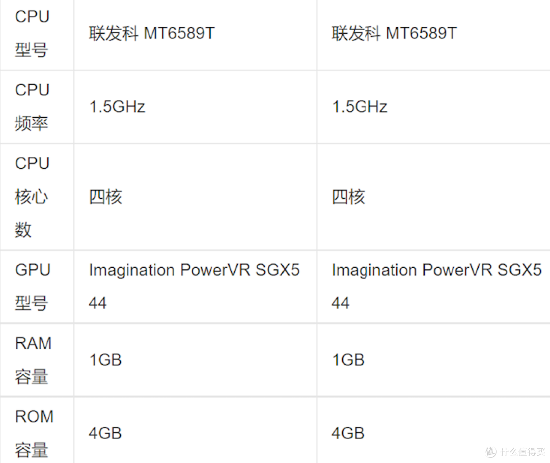 红米K70 Pro怎么回事,性价比“代言人”的位子,还稳不稳?
