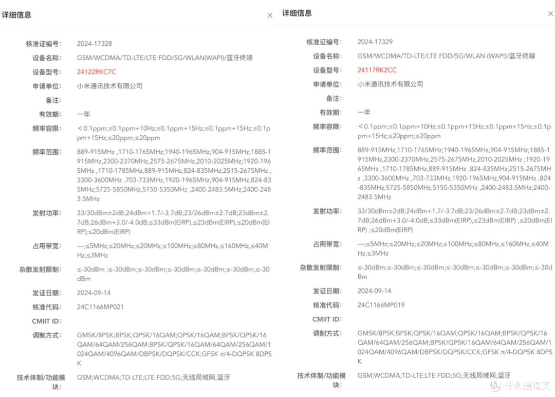 Redmi K80系列配置曝光:骁龙8 Gen4+2K屏,小米的“叛逆”之作?