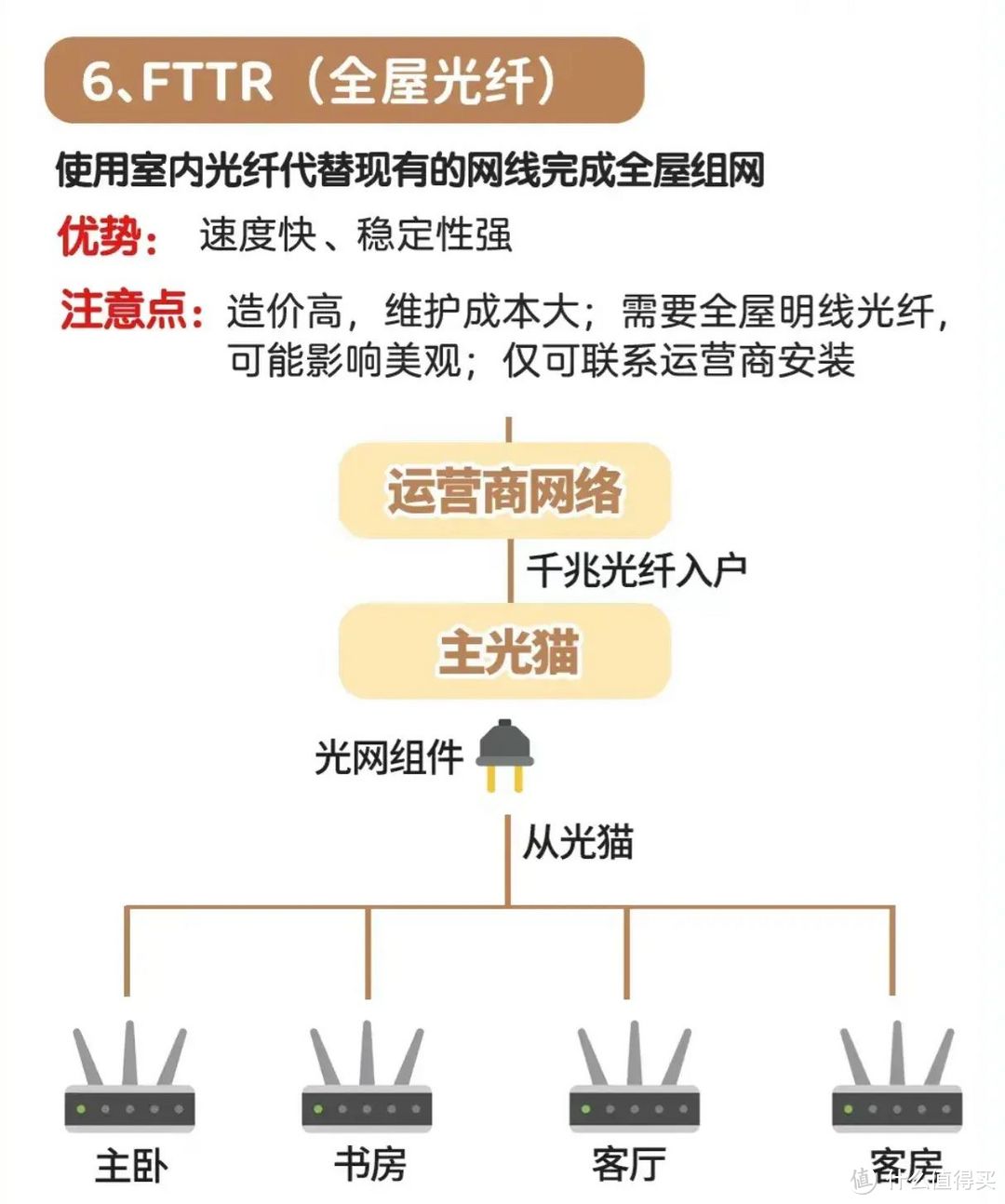 路由器能不能一直开着不关？听宽带工说完，幸亏没做错！