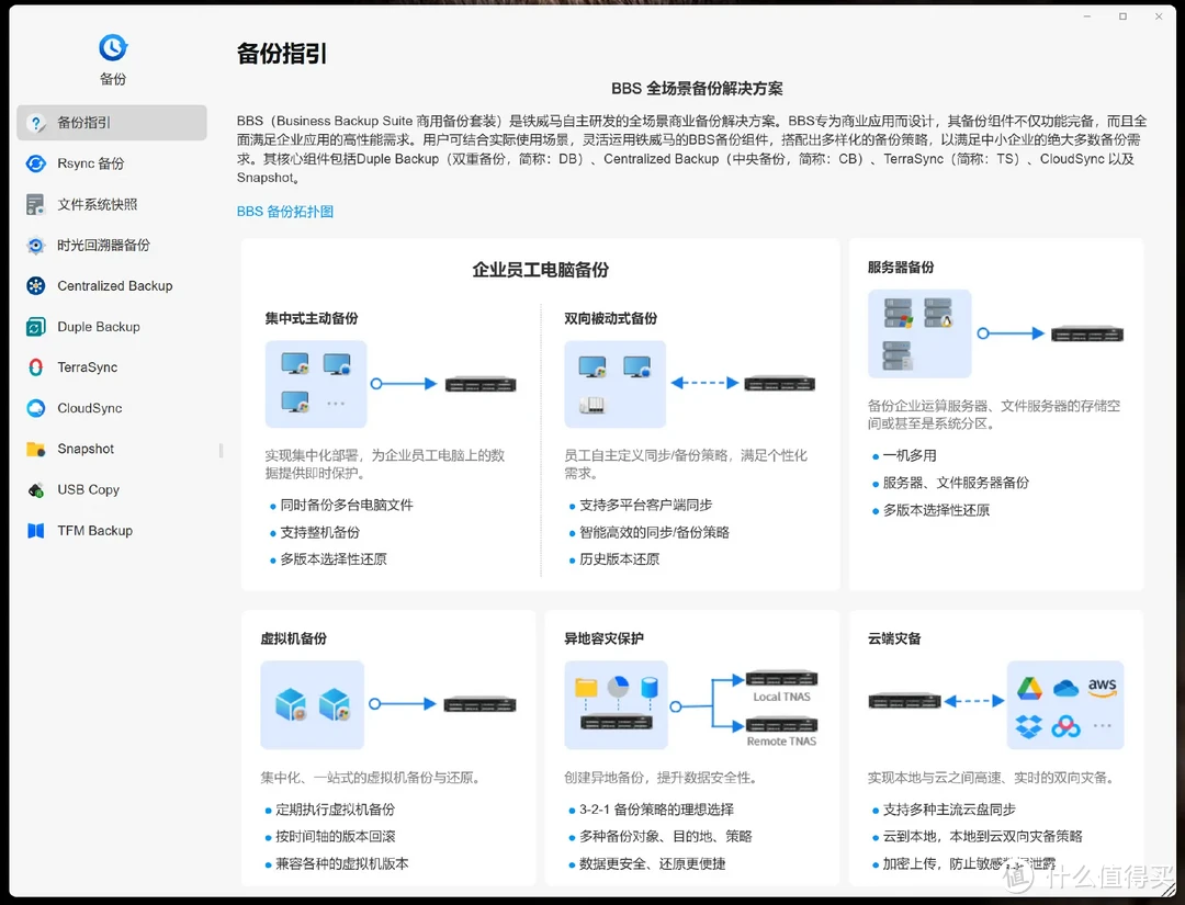 搭载全新TOS 6，铁威马高性能混合型NAS F4-424 Max尝鲜