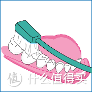 资深测评师帮你一文搞懂电动牙刷推荐！扉乐、欧乐B、松下、飞利浦热门品牌全面测评，带你精准避坑！