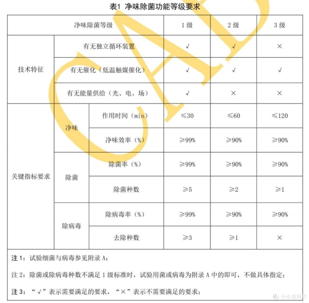 2024年美的M60系列冰箱怎么选?超薄零嵌冰箱有哪些?美的双系统零嵌冰箱怎么样?美的零嵌冰箱选购攻略
