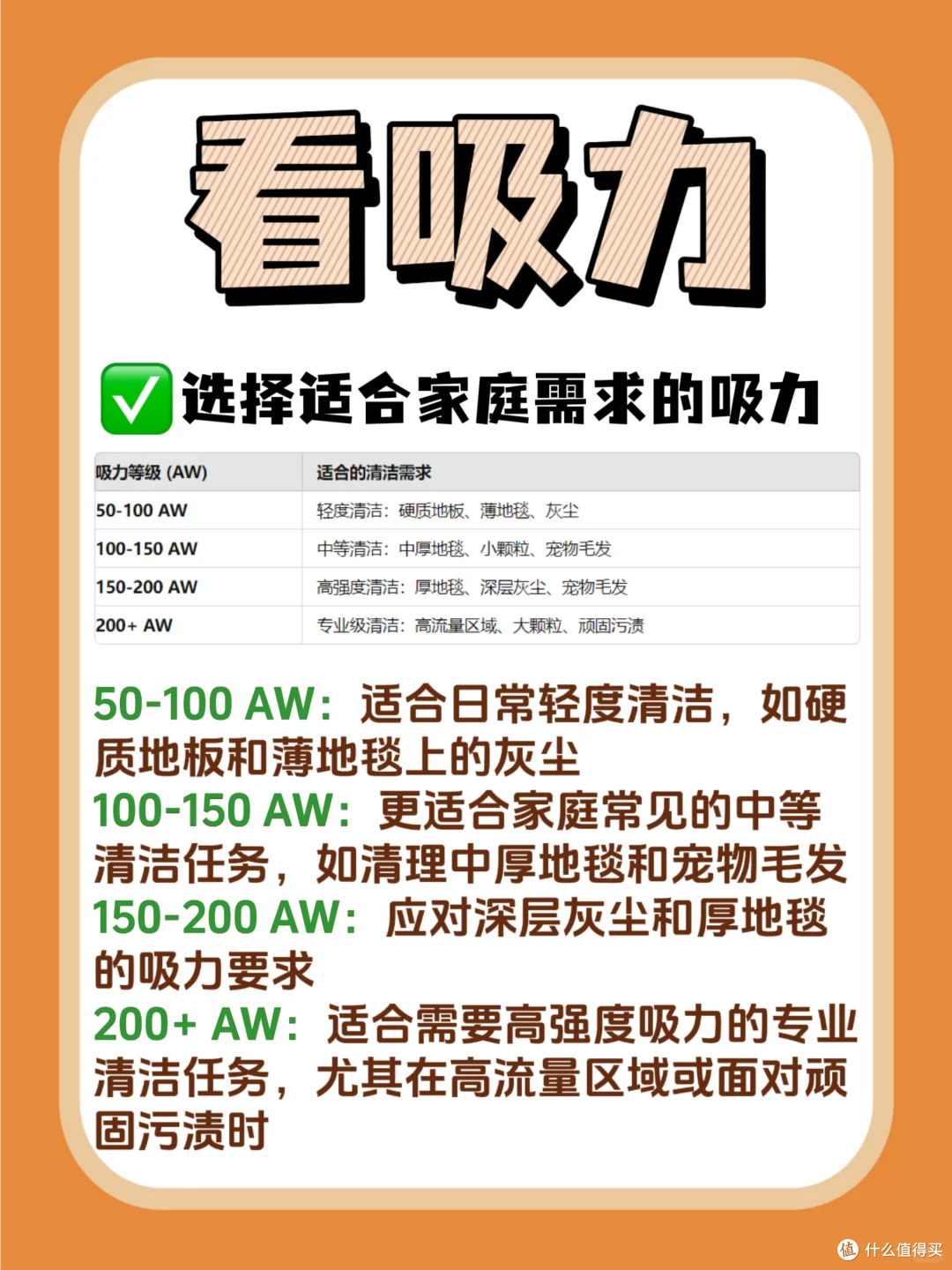 吸尘器大测评:找对那台,清洁无烦恼!