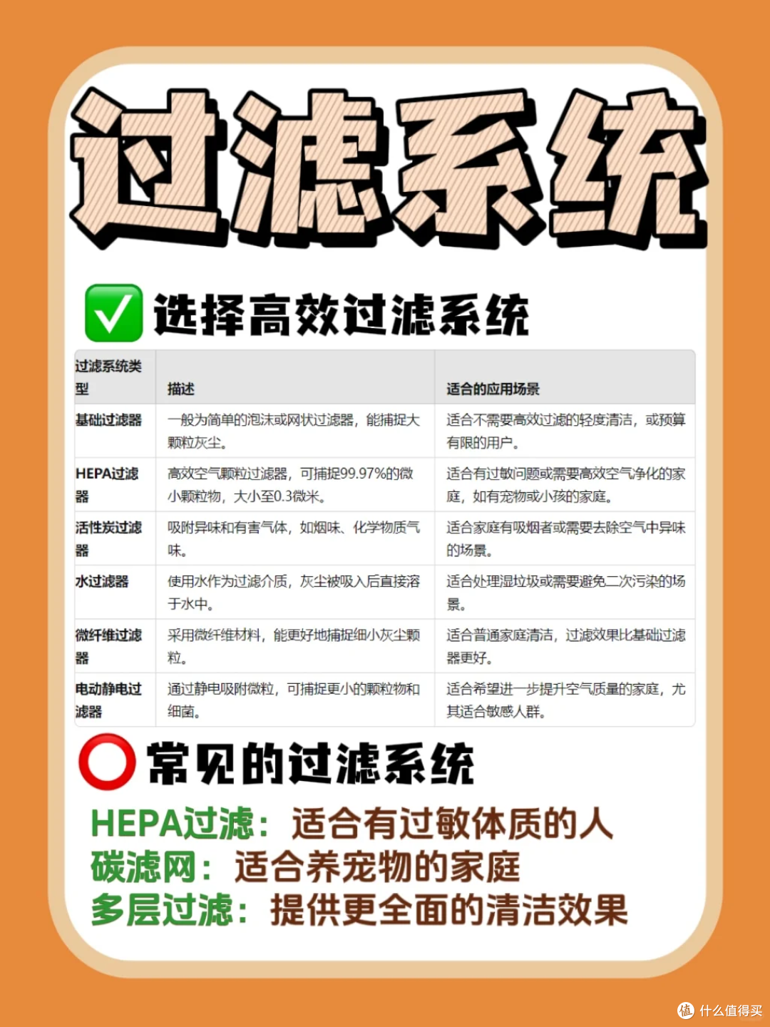 吸尘器大测评:找对那台,清洁无烦恼!