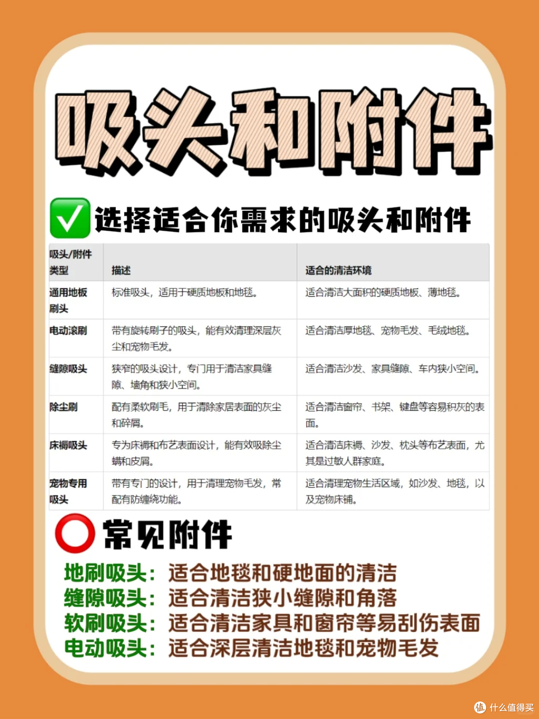 吸尘器大测评:找对那台,清洁无烦恼!