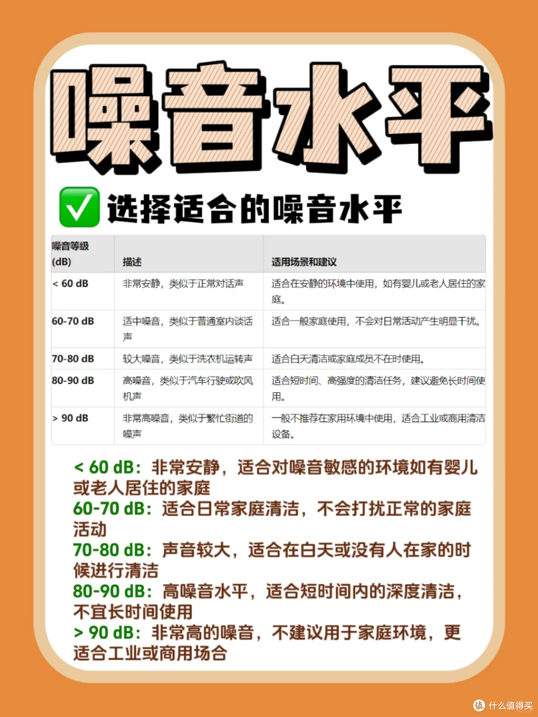 吸尘器大测评:找对那台,清洁无烦恼!