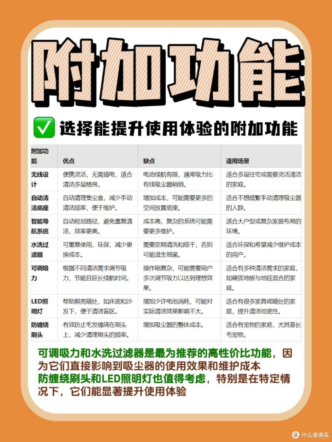 吸尘器大测评:找对那台,清洁无烦恼!