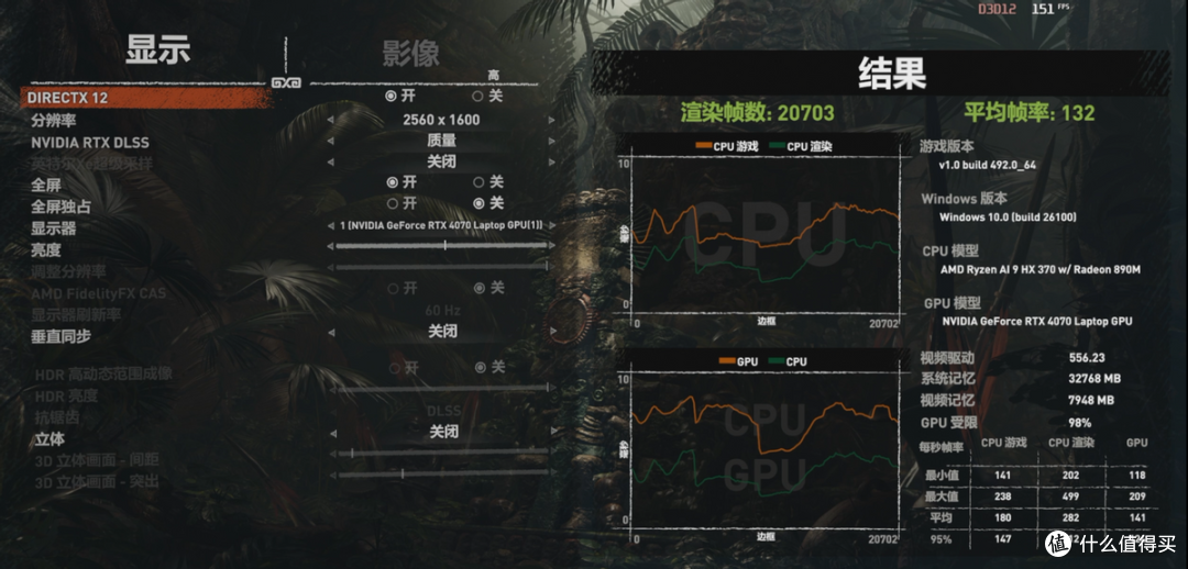 全新潮玩再出发，算力破400TOPS！华硕天选锐龙AI版首发评测