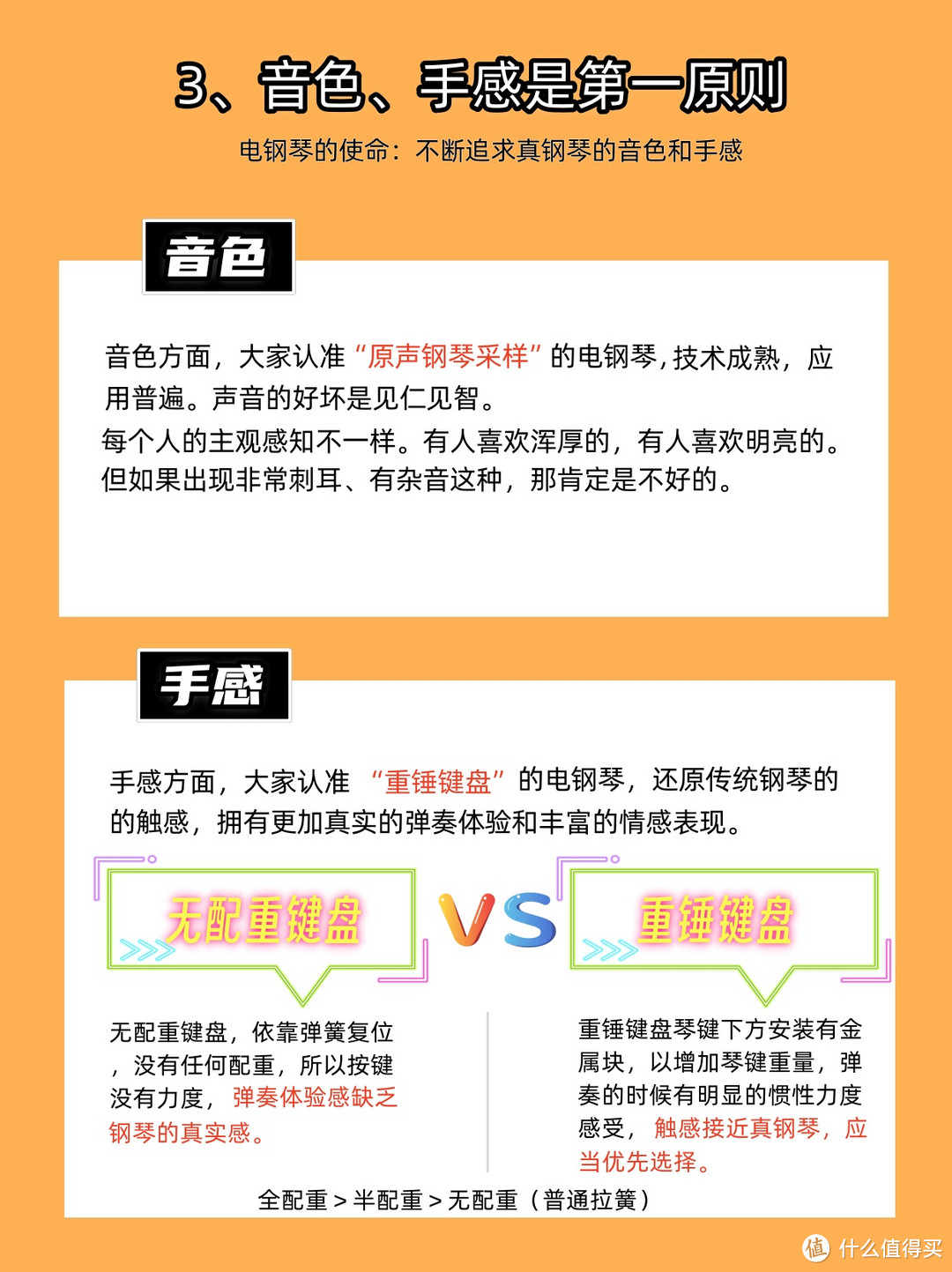 初学者入门如何选购第一架电钢琴？避雷看这篇💢🔥