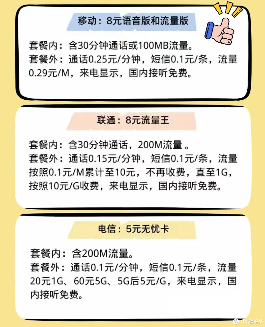 听劝!长期8元保号套餐,成功上岸~纯攻略分享!_运营商_什么值得买