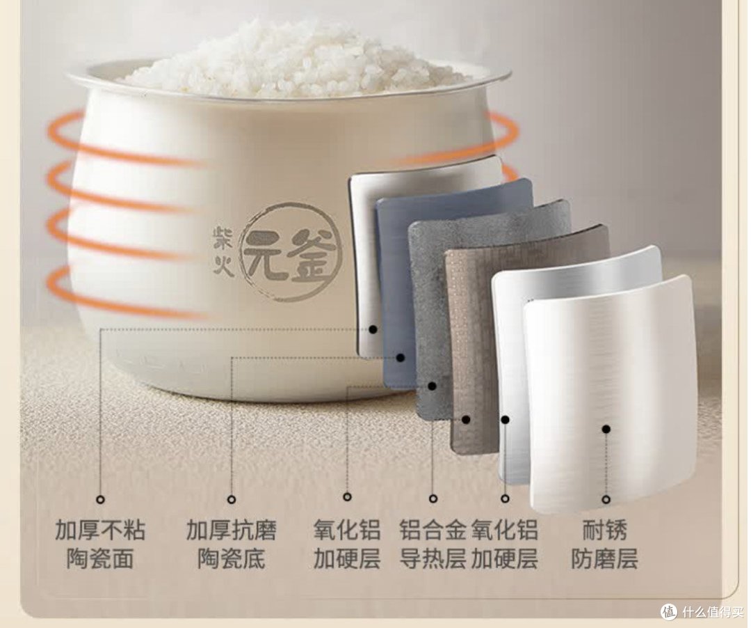 小巧动人!小熊电饭煲DFB-T16Q5简单测评