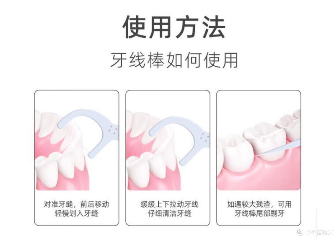 谁还没有用牙线的?一定要养成口腔卫生习惯!