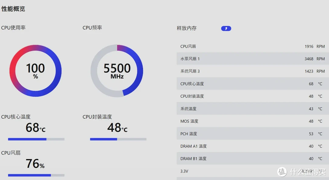 性能可靠，安装简单，微星MAG CORELIQUID I360装机测试