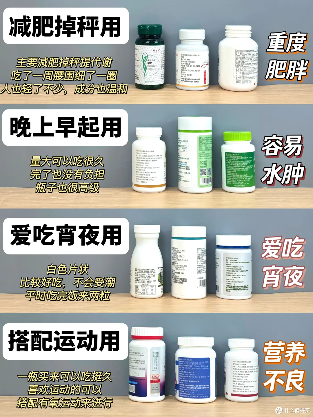 别瞎买了!热门减肥药怎么选认准老爸测评!