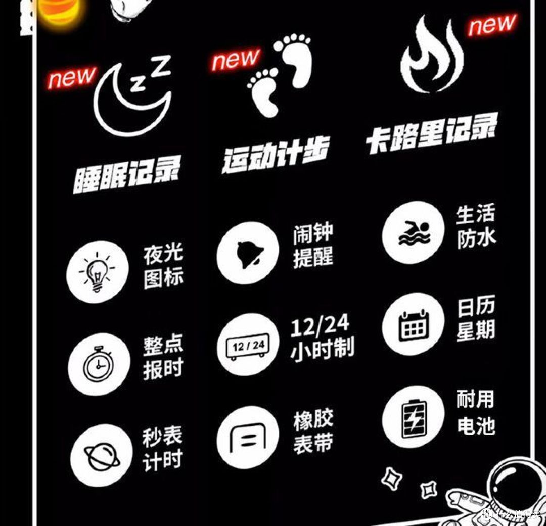 想要个性时尚？不要错过这款数字式，多功能手表！