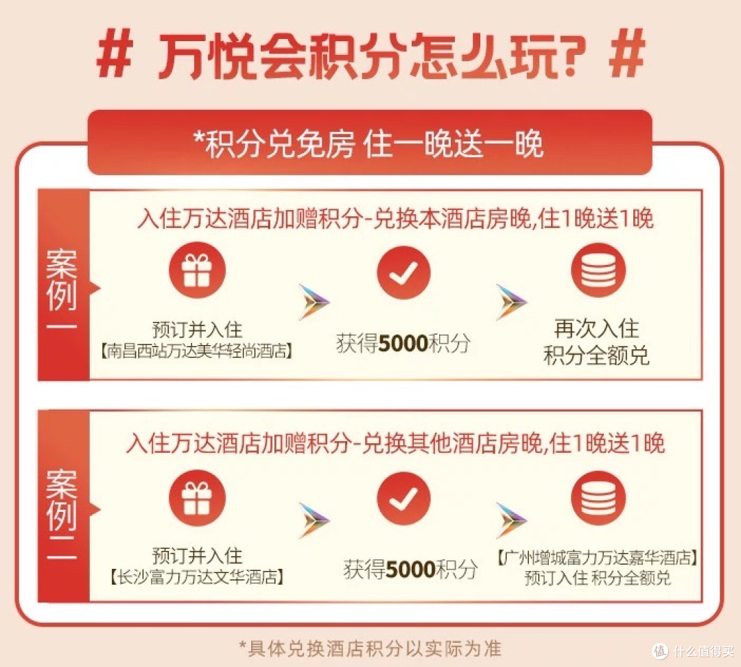 白嫖铂金会籍,还有酒店大促,住一送二!
