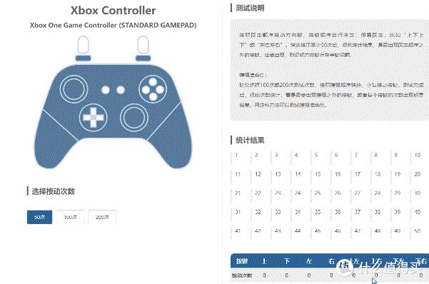 百元价位微软授权手柄的新选择——盖世小鸡T7天启