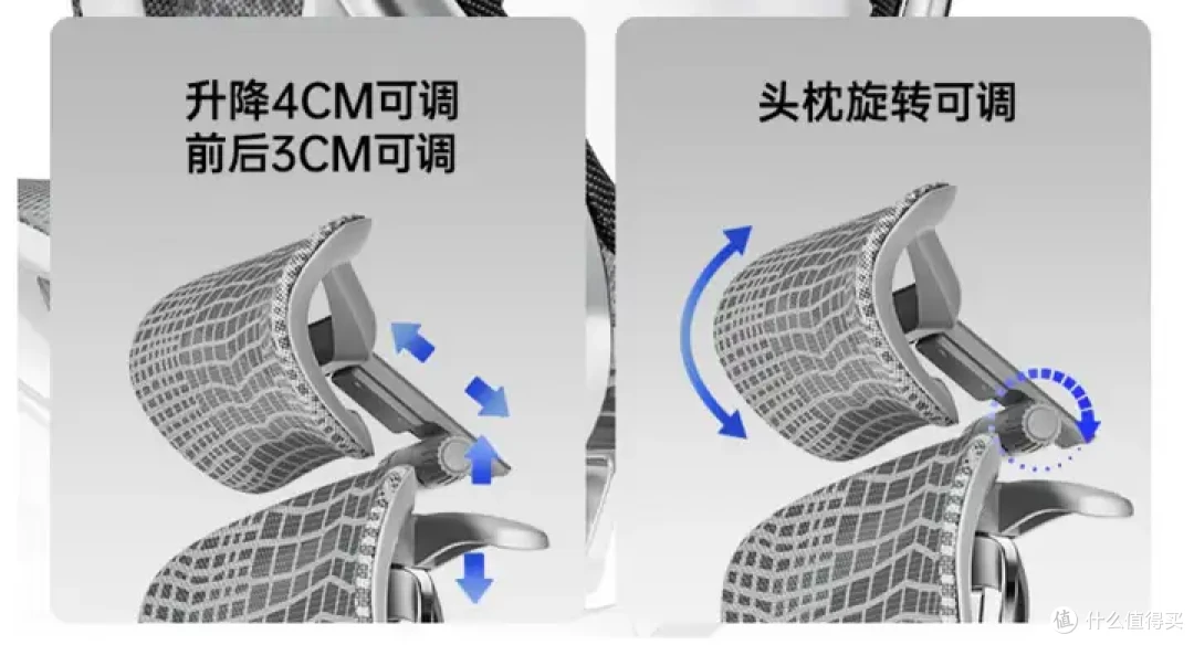 一把就够了!?|2024年9月人体工学椅推荐|有谱慧眼S人体工学椅(附详细测评)