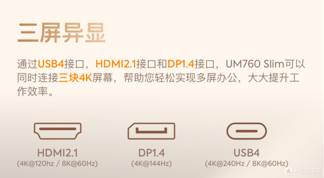 静音办公、轻娱乐利器：铭凡UM760 Slim迷你主机深度评测，R5 7640HS令人惊艳！