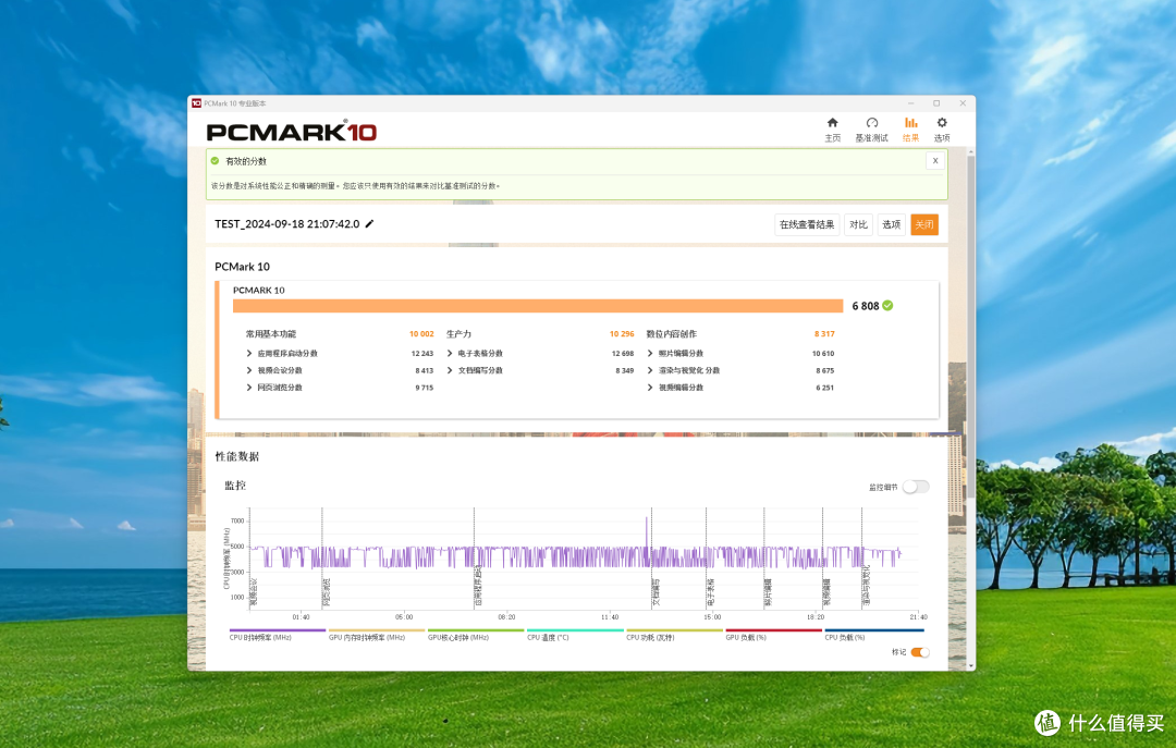 静音办公、轻娱乐利器：铭凡UM760 Slim迷你主机深度评测，R5 7640HS令人惊艳！