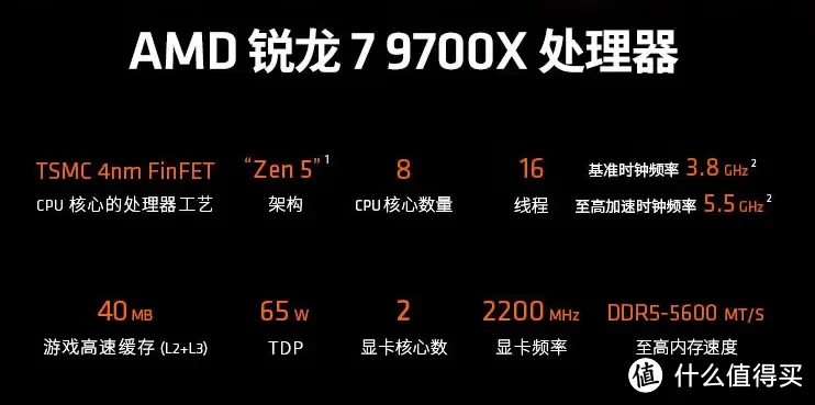 是否新一代游戏神U！AMD 7600 X3D首发2199元，用户吐槽：价格偏高