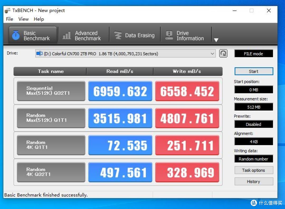 TxBENCH0.98b