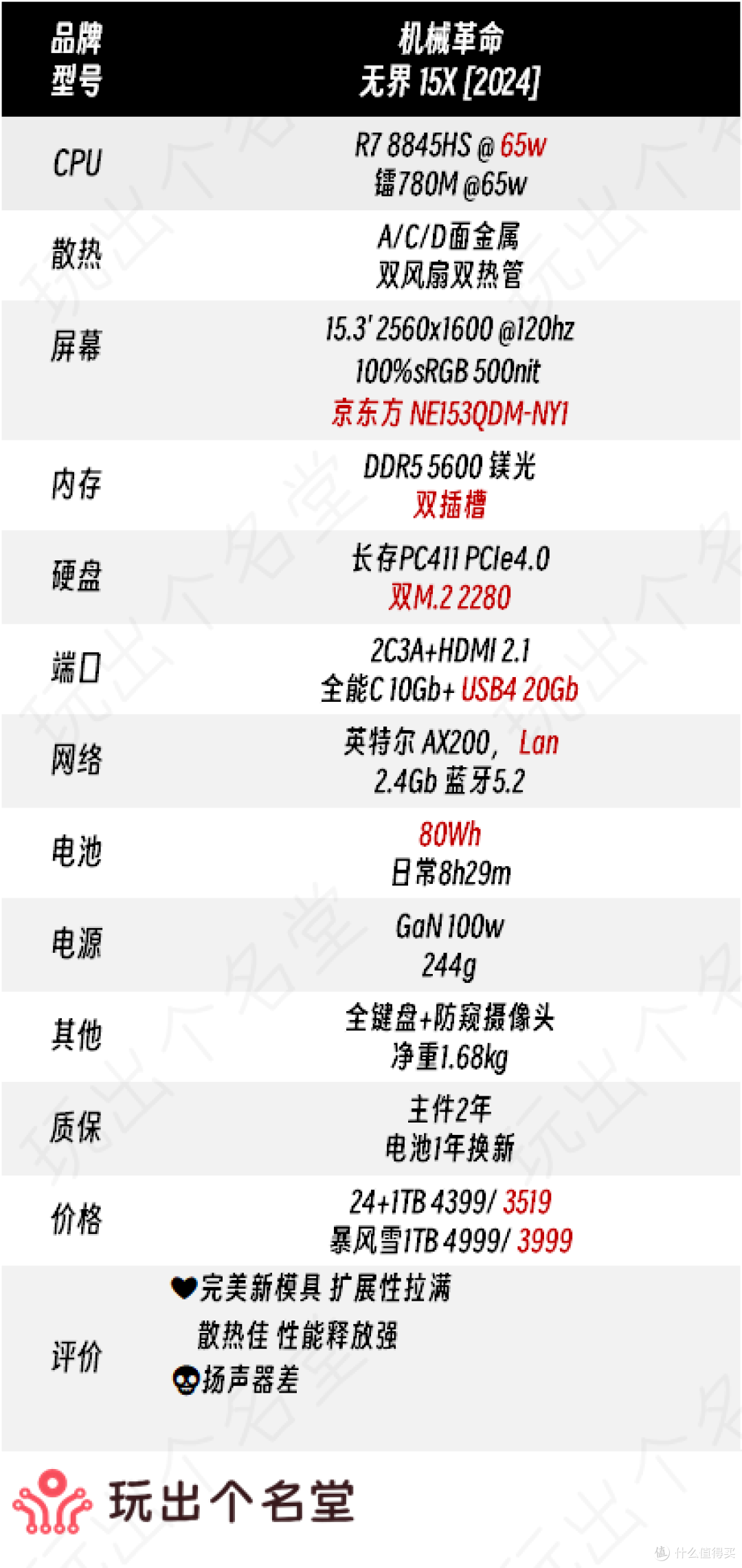 国补落地 八折购机 入门级笔记本选购指南 全能本篇